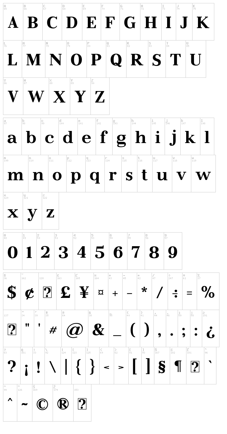 Litoland font map